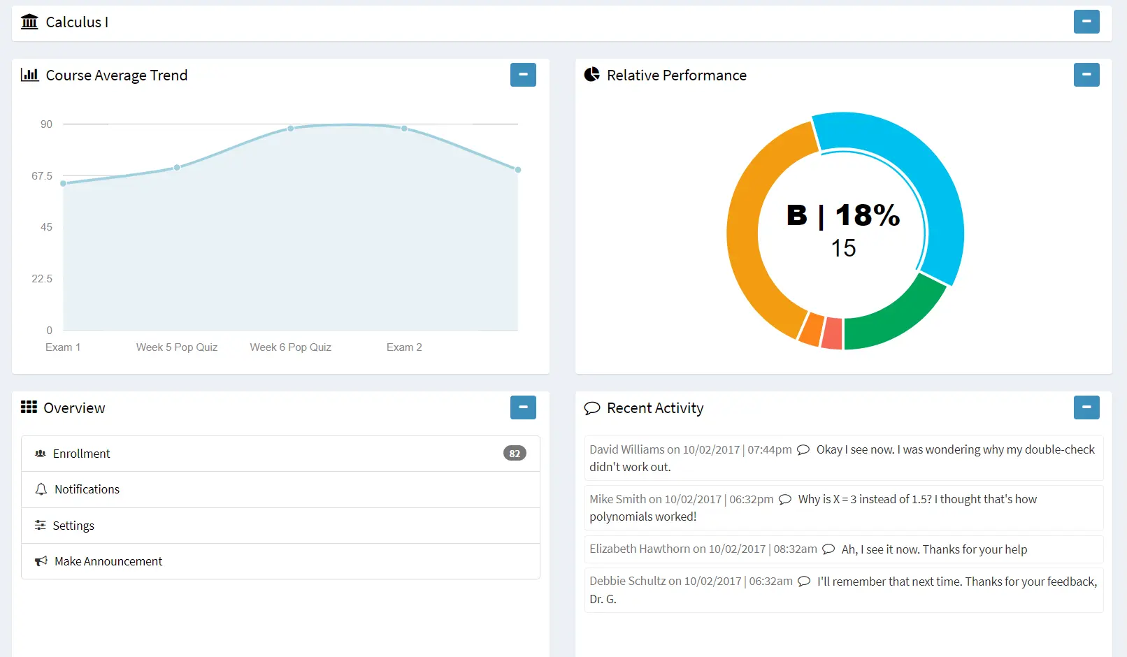 Gradefinity.com, a bubble sheet grader and learning management system.